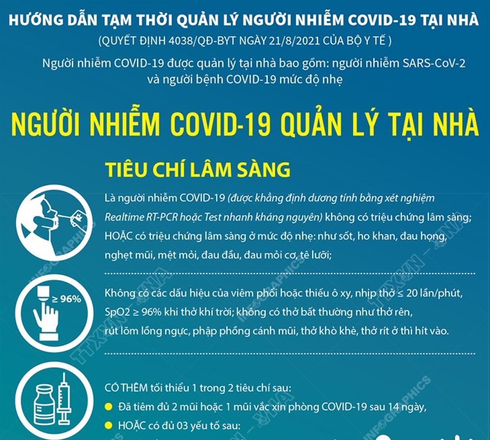 người nhiễm covid1