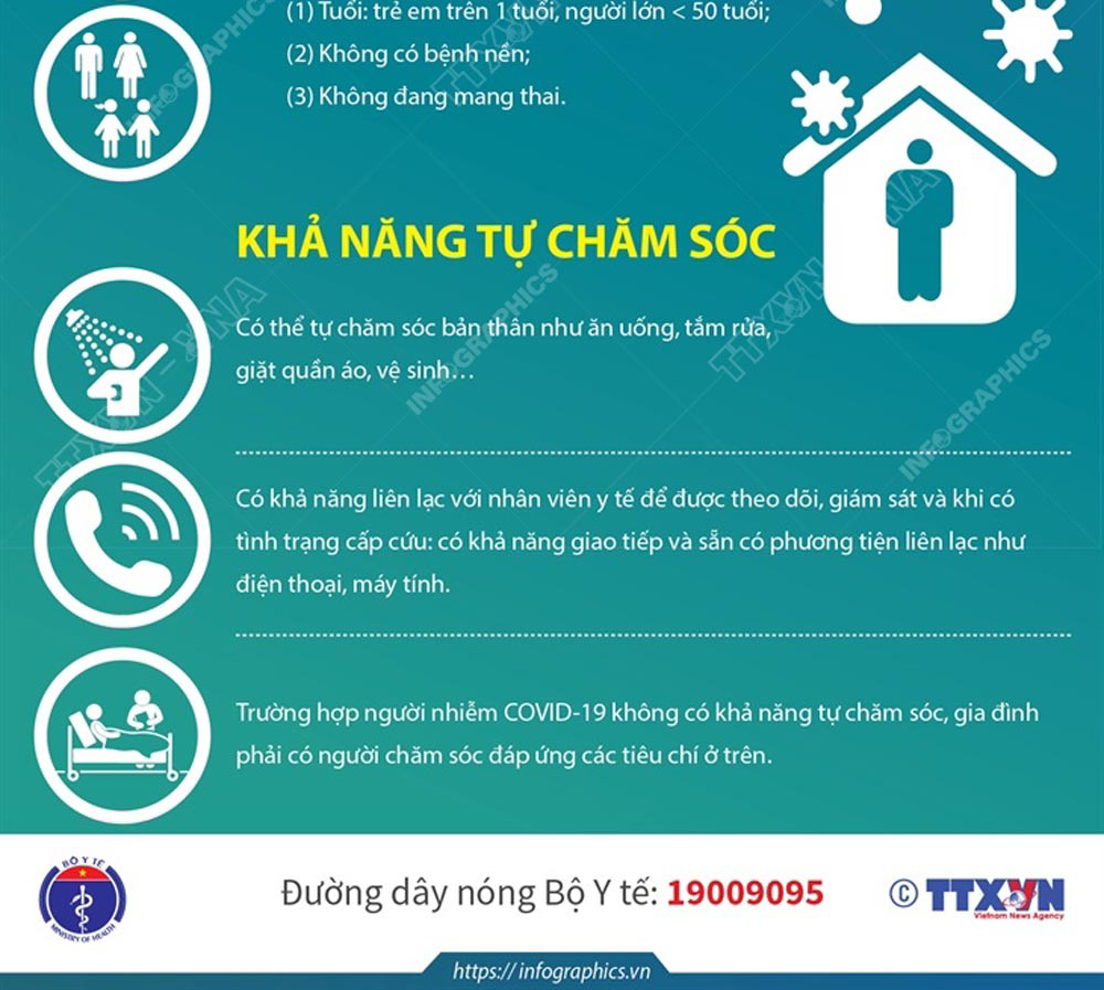 người nhiễm covid2