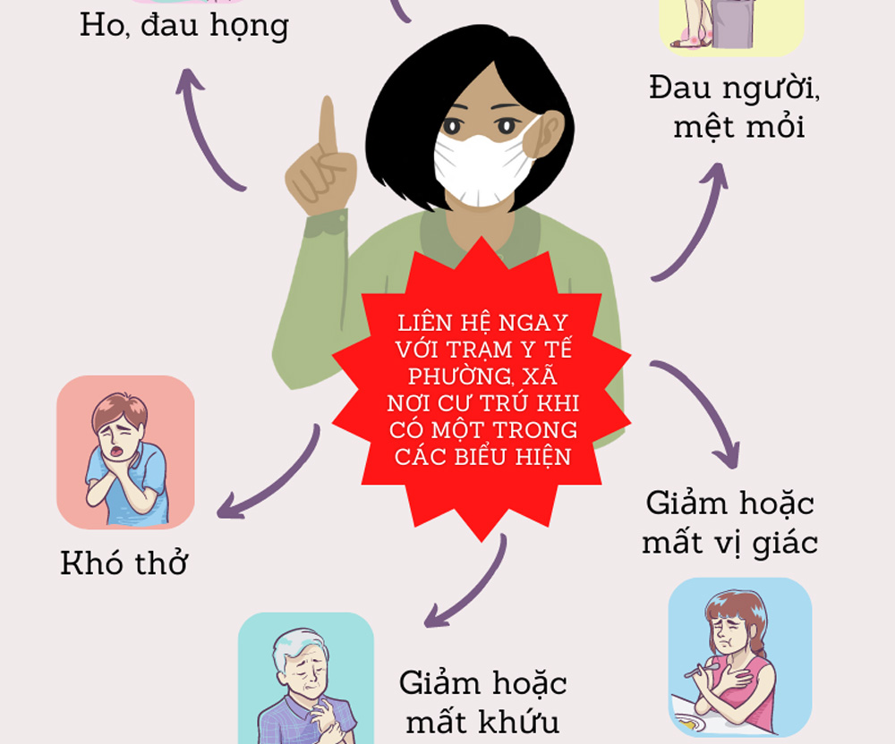 CDC Hà Nội khuyến cáo tất cả người dân trên địa bàn Hà Nội khai báo y tế