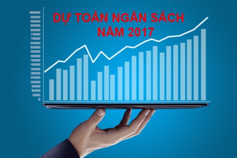 Nhiều điểm mới trong quy chế lập, thẩm tra, quyết định về ngân sách nhà nước