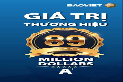 thuong hieu BV