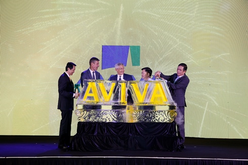 aviva