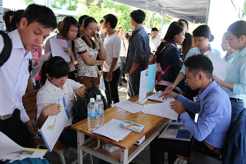 28.000 việc làm "chờ’ người lao động trong tháng 9