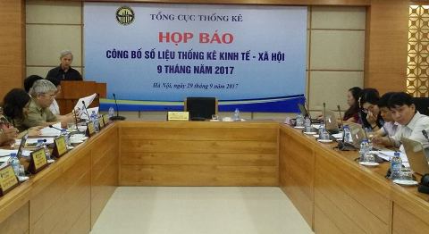 Thực phẩm, xăng dầu đẩy CPI tháng 9 tăng 0,59%