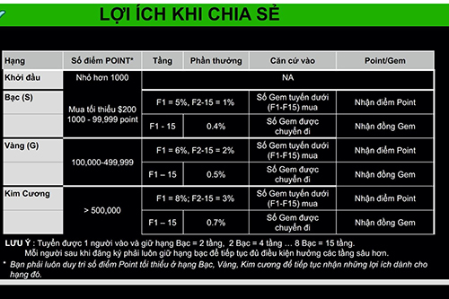 Cần cảnh giác với các ứng dụng mua sắm hoàn tiền