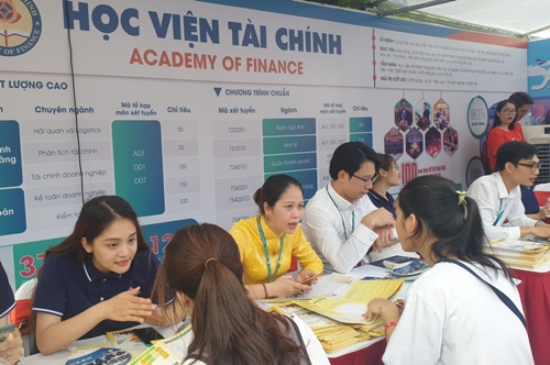 Dự đoán điểm chuẩn Học viện Tài chính từ 20