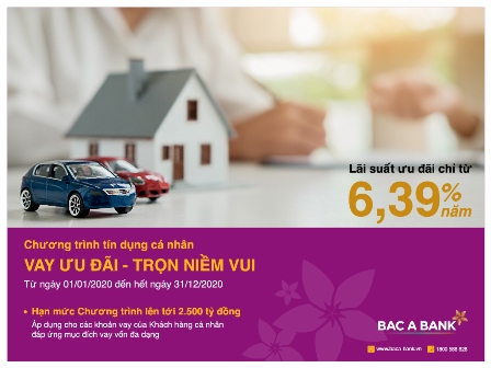 Vay ưu đãi từ BAC A BANK để hưởng trọn niềm vui cuộc sống