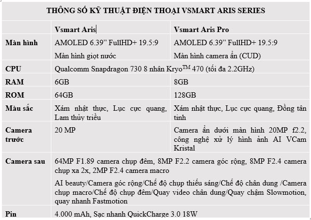 điên thoại