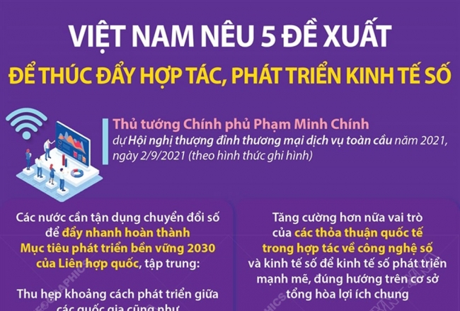 Infographic: Việt Nam nêu 5 đề xuất để thúc đẩy hợp tác, phát triển kinh tế số