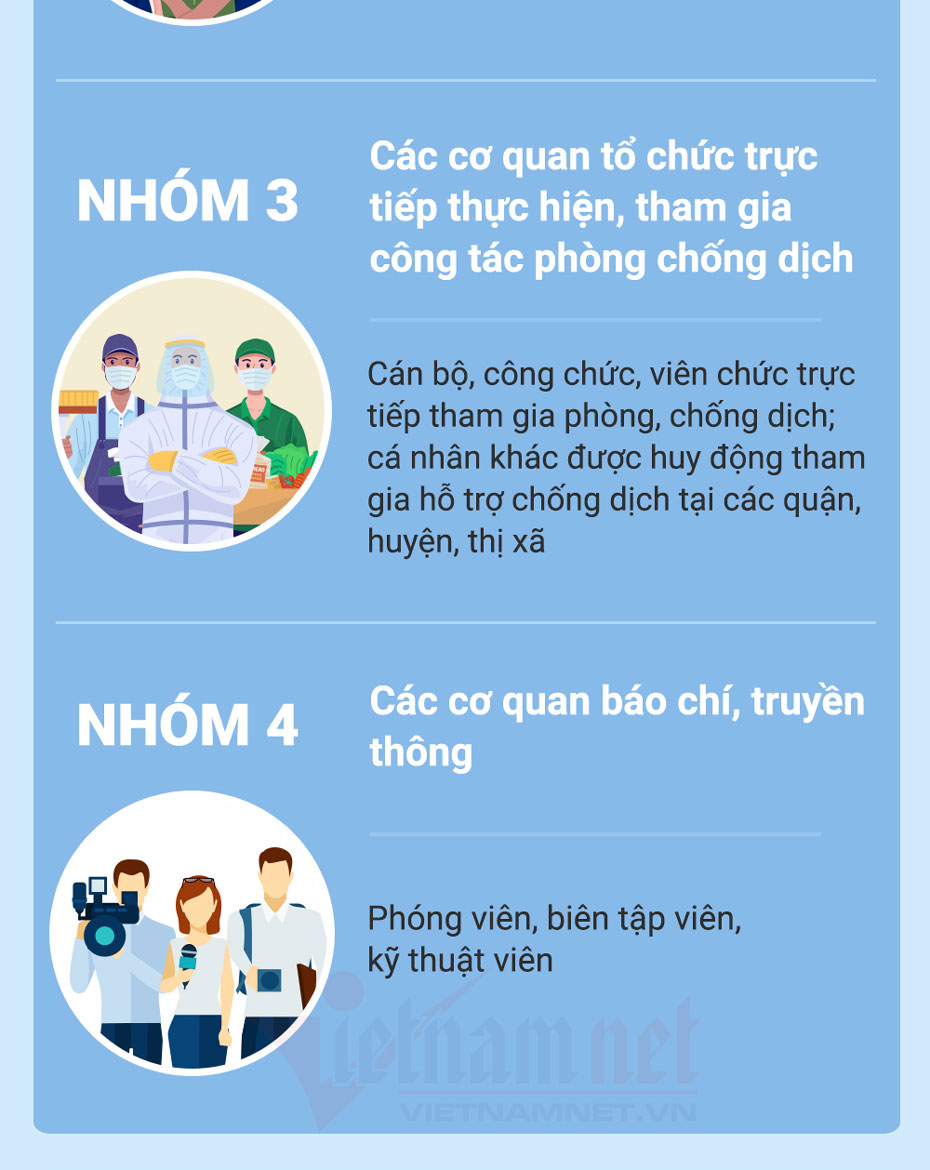 Quy trình xin giấy đi đường của người dân vùng đỏ ở Hà Nội