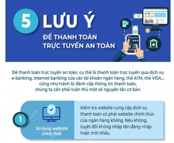Infographic: 5 lưu ý để thanh toán trực tuyến an toàn
