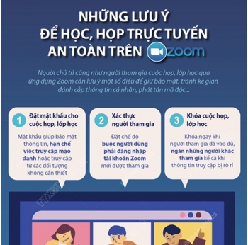 Infographic: Những lưu ý để họp/học trực tuyến an toàn trên Zoom