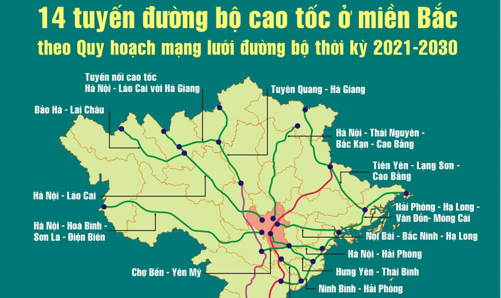 Tuyến cao tốc Miền Bắc: 
Tuyến cao tốc miền Bắc là lựa chọn tuyệt vời để di chuyển và làm việc trên toàn miền Bắc. Chất lượng tuyến đường được nâng cấp và cải thiện, đảm bảo an toàn cho các phương tiện vận chuyển. Đây là cầu nối kết nối vùng kinh tế phát triển nhanh nhất của Việt Nam và giúp thúc đẩy phát triển kinh tế toàn quốc.