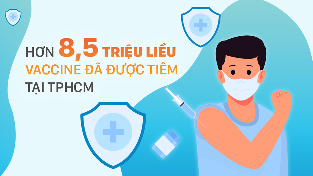 Hơn 8,5 triệu liều vaccine đã được tiêm tại TP. Hồ Chí Minh