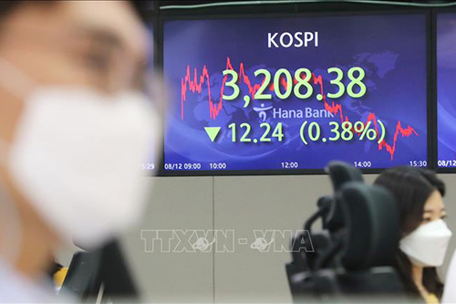 Chỉ số chứng khoán KOSPI của Hàn Quốc.