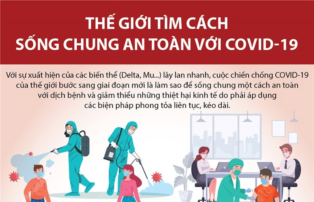 Infographic: Thế giới tìm cách sống chung an toàn với COVID