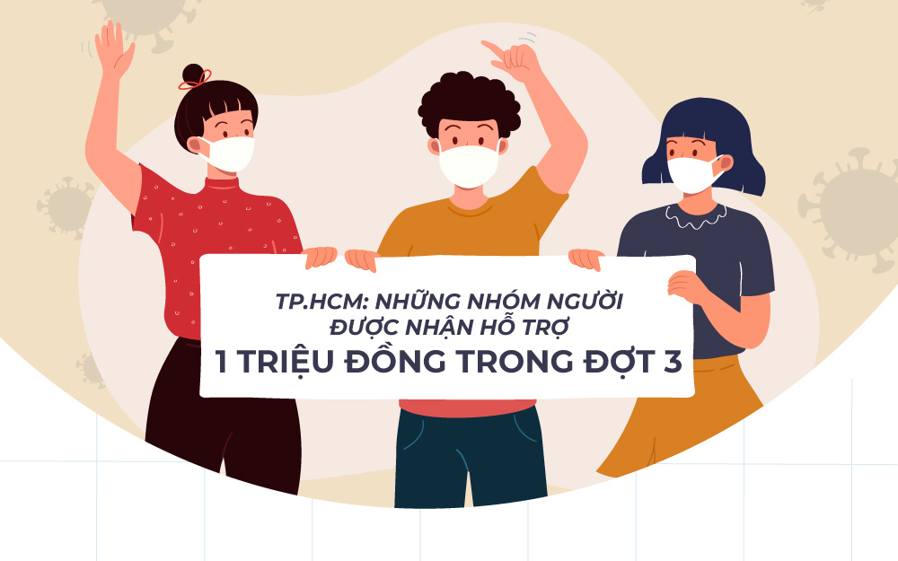 Những nhóm người được nhận hỗ trợ 1 triệu đồng trong đợt 3 tại TP. Hồ Chí Minh