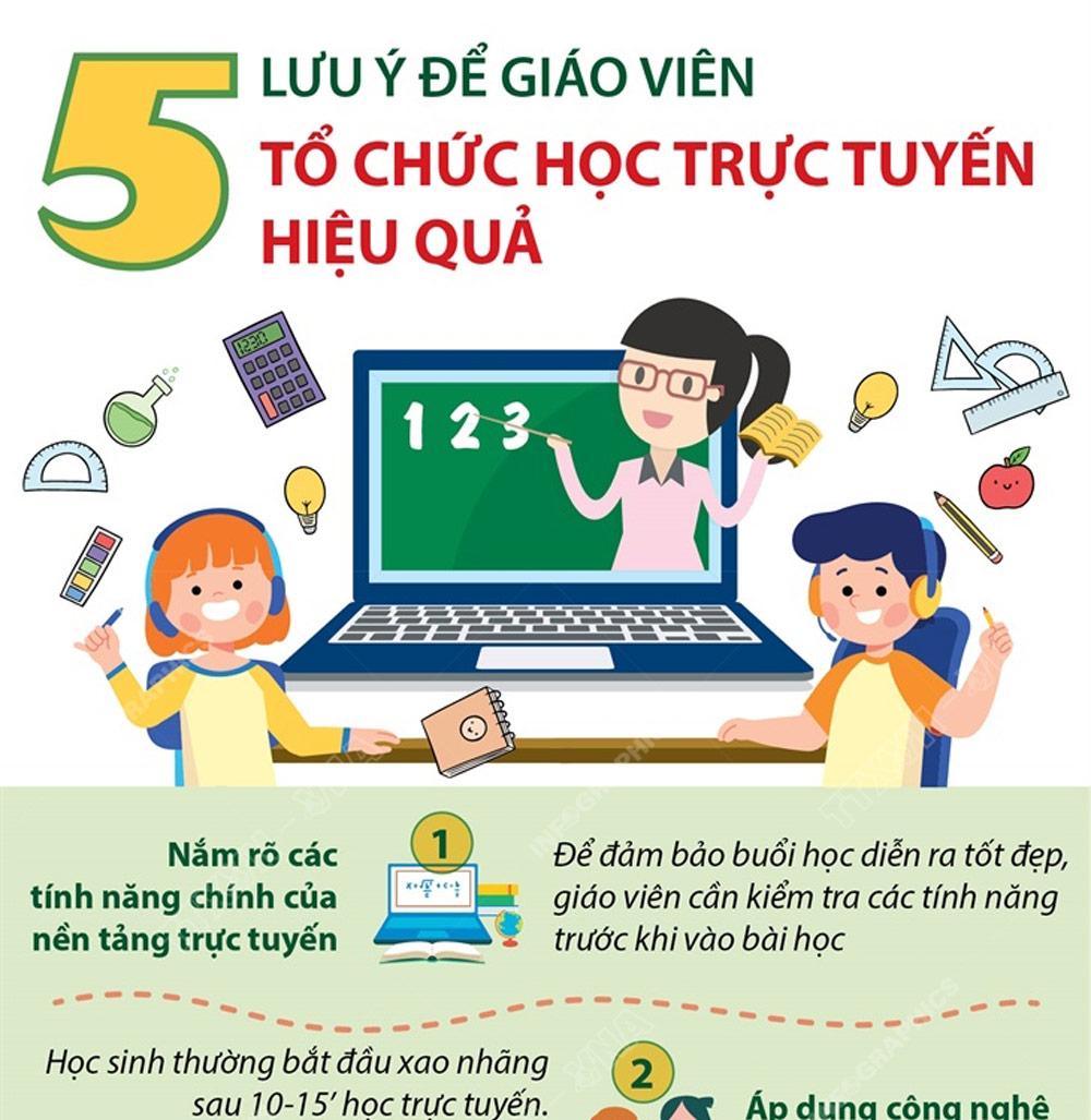 Infographic: 5 lưu ý để giáo viên tổ chức học trực tuyến hiệu quả
