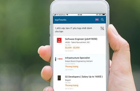 TopITworks ra mắt ứng dụng tìm việc đầu tiên tại Việt Nam