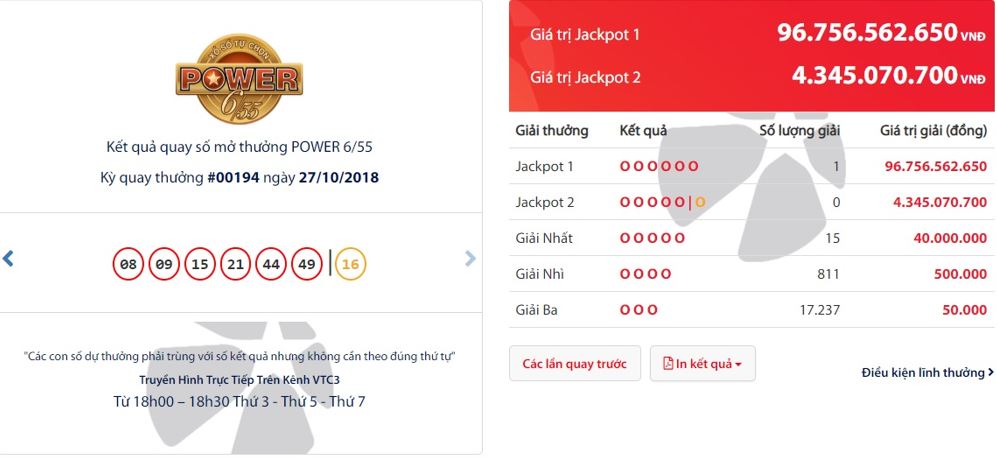 Vị khách thứ 47 trúng Jackpot tại TP. Hồ Chí Minh