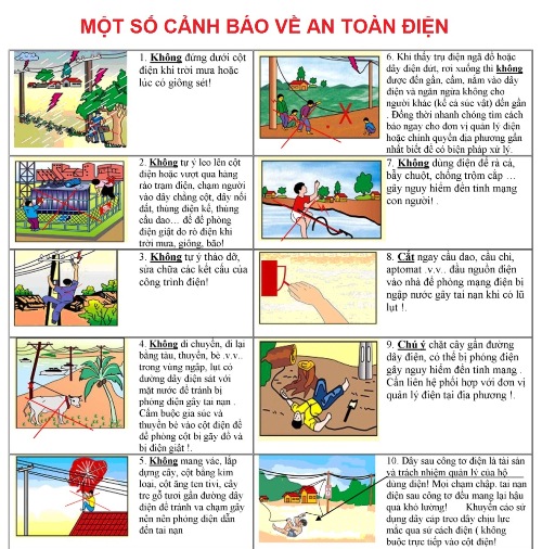 cảnh báo