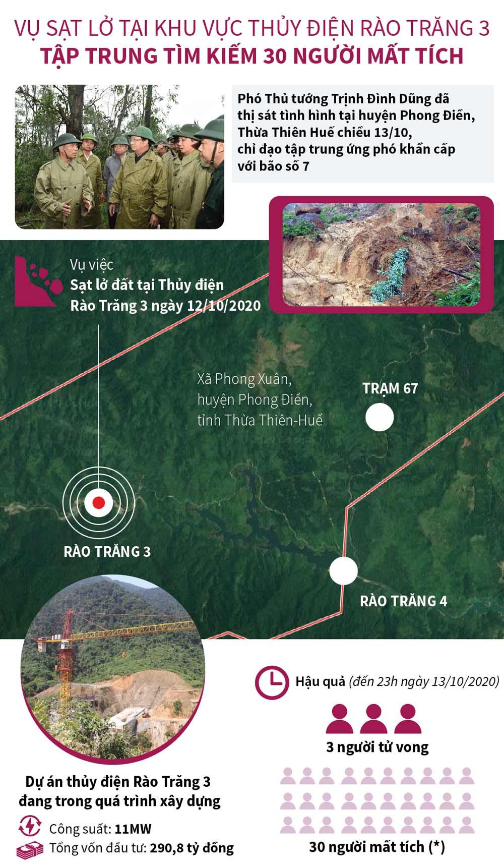 Infographics: Tập trung tìm kiếm 30 người mất tích