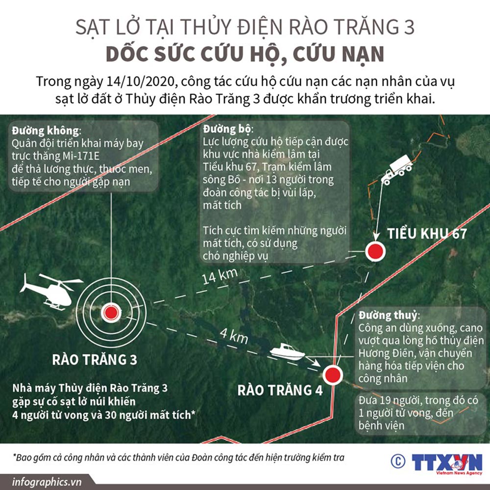 Infographic: Dốc sức tìm kiếm các nạn nhân ở Thủy điện Rào Trăng 3