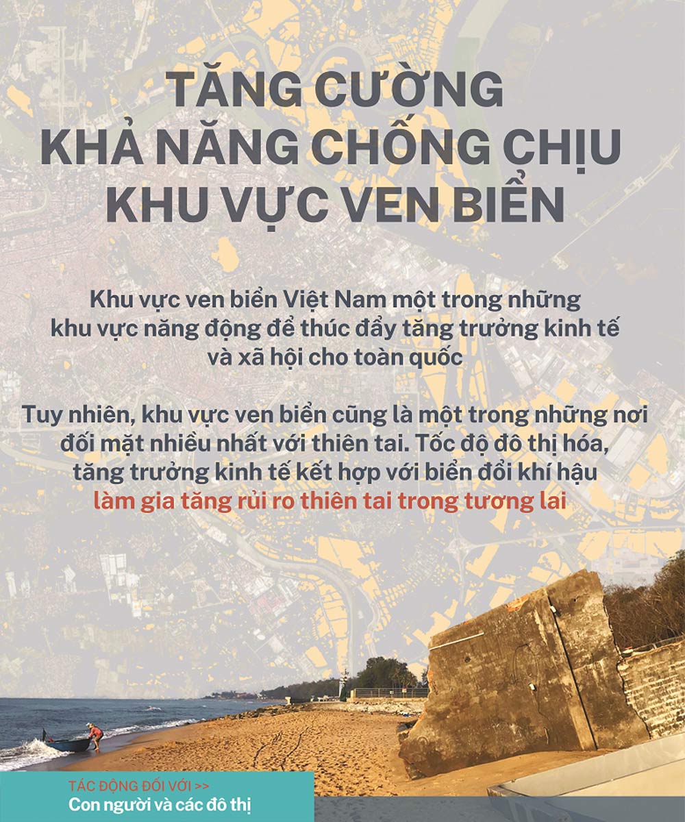 Tăng cường khả năng chống chịu khu vực ven biển Việt Nam