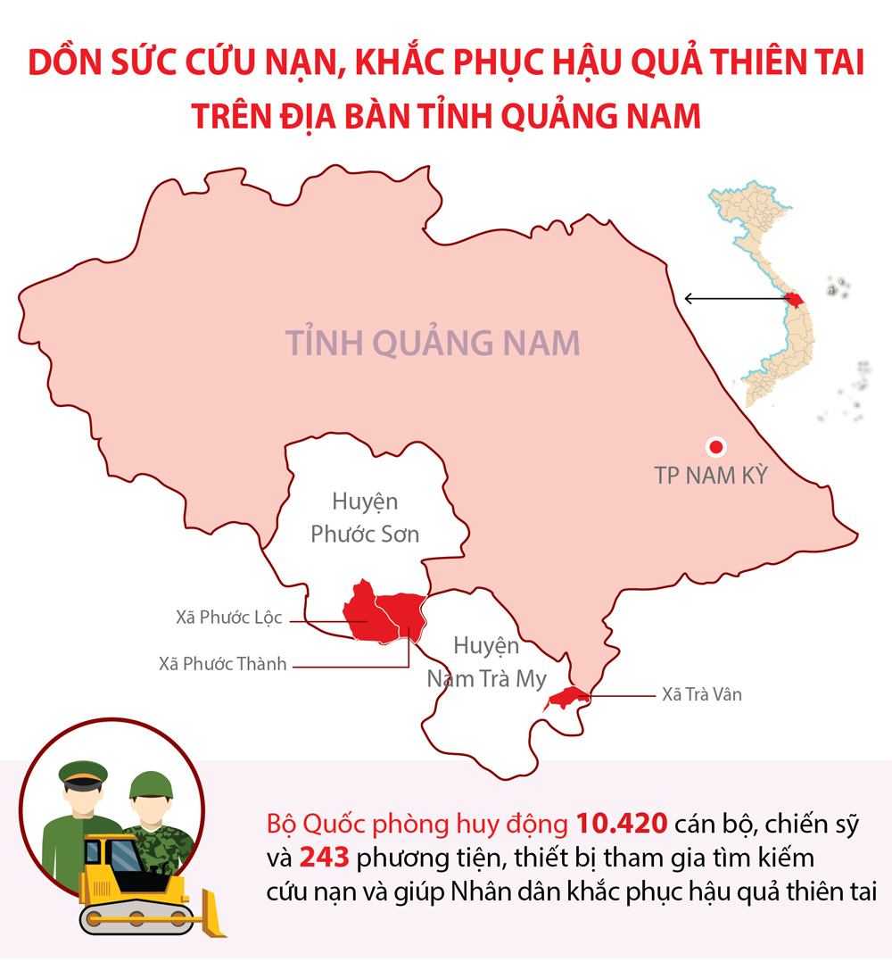 Infographics: Dốc sức cứu nạn, khắc phục hậu quả thiên tai trên địa bàn tỉnh Quảng Nam