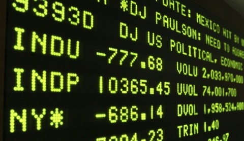 nhung ngay den toi nhat trong lich su giao dich cua chi so dow jones