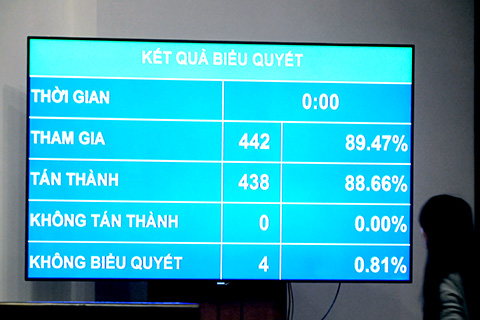 Tòa án không được từ chối yêu cầu giải quyết vụ việc dân sự