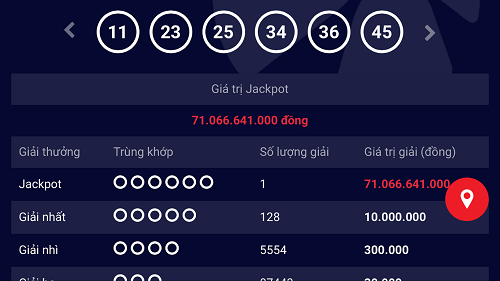 Khách hàng thứ 3 trúng giải xổ số Jackpot hơn 71 tỷ đồng