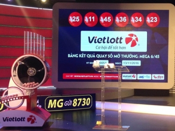 Xổ số điện toán Vietlott đã trả thưởng hơn 226 tỷ đồng