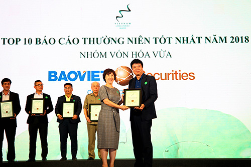 BVSC thuộc Top 10 Báo cáo thường niên tốt nhất