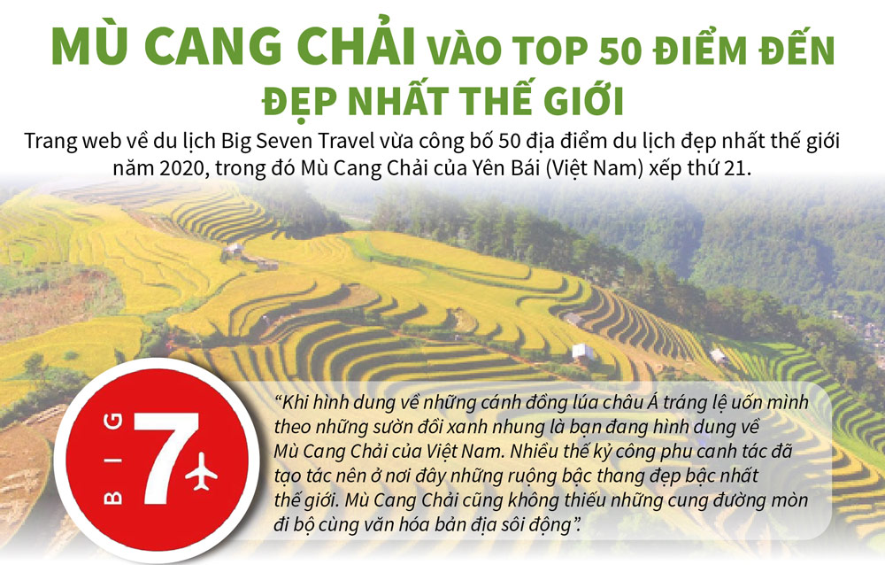 mu cang chai