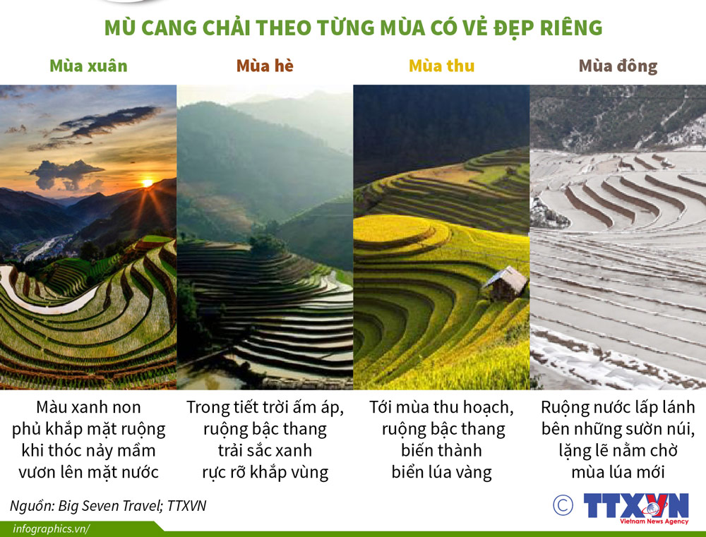 mu cang chai