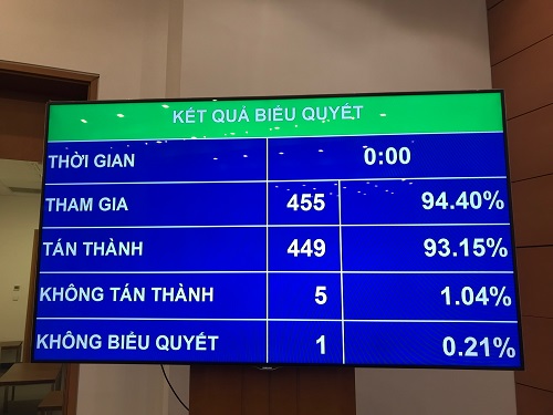 luật cư trú