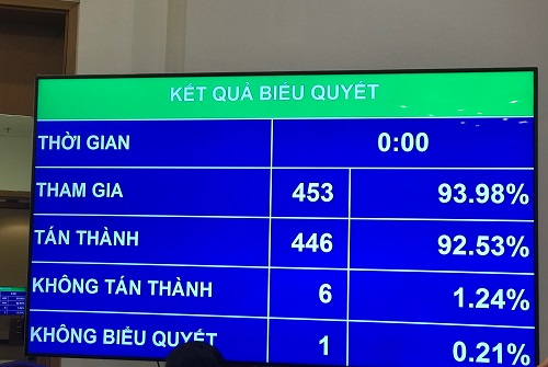 Vi phạm hành chính nhiều lần sẽ bị xử phạt về từng hành vi