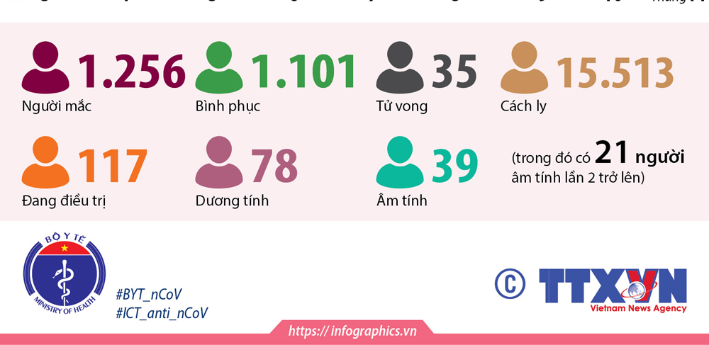 mắc mới2