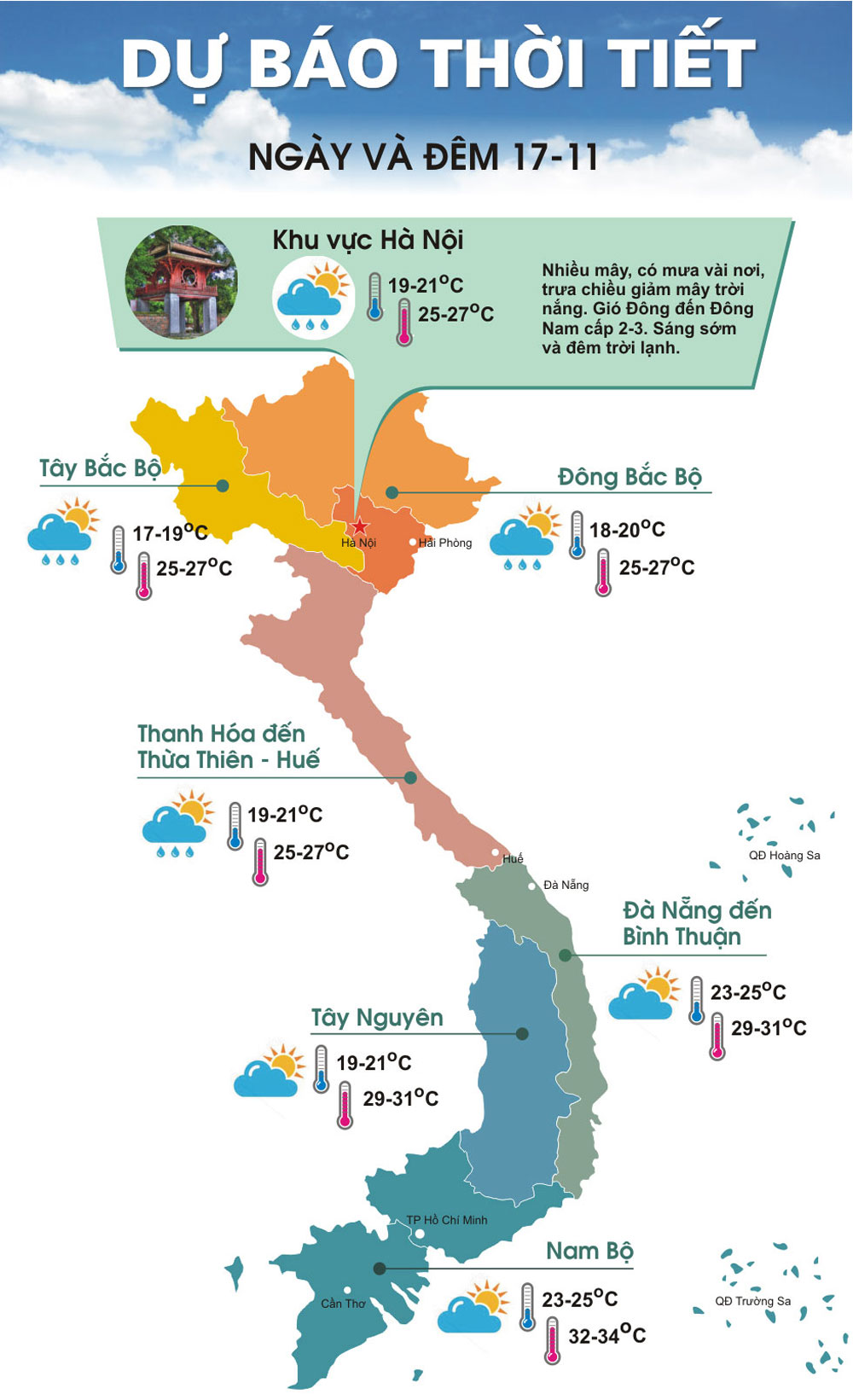 Infographics: Hà Nội mưa lạnh về đêm và sáng, trưa chiều hửng nắng