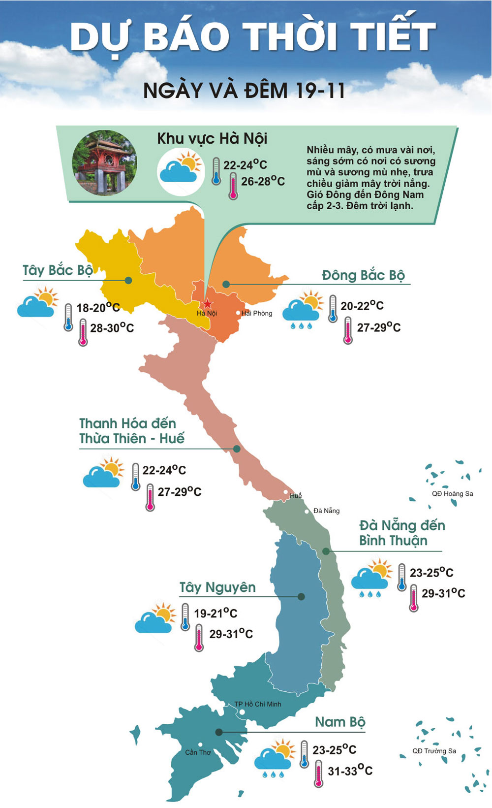 Infographics: Hà Nội đêm lạnh, ngày nắng ấm