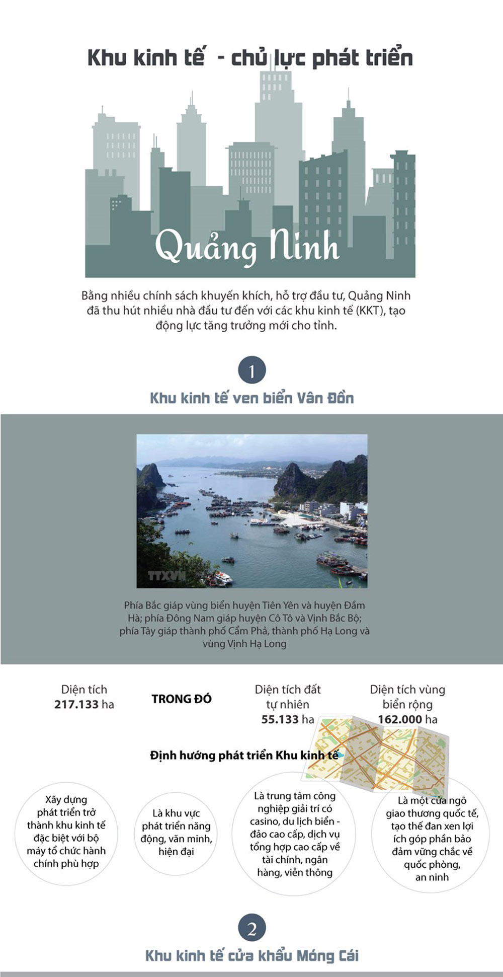 Infographics: Khu kinh tế