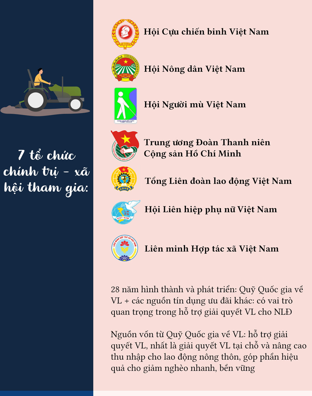 việc làm 3