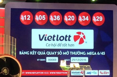 Hai vé trúng Jackpot gần 160 tỷ đồng phát hành tại Quảng Ninh và Tp. HCM