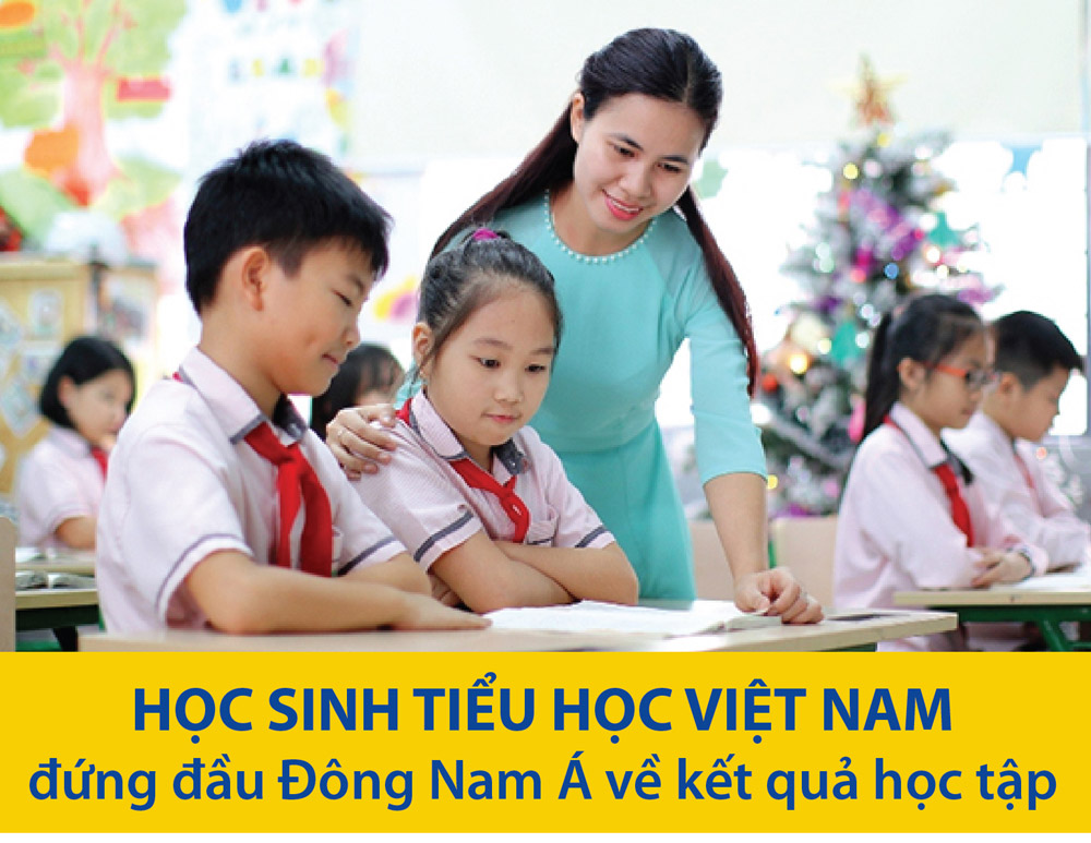 Infographics: Học sinh tiểu học Việt Nam đứng đầu Đông Nam Á về kết quả học tập