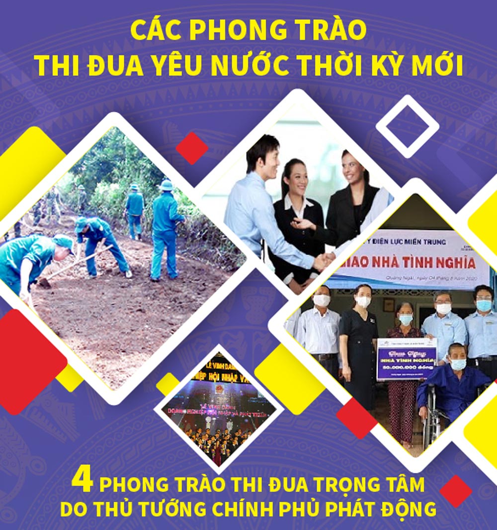 Infographics: Các phong trào thi đua yêu nước thời kỳ mới