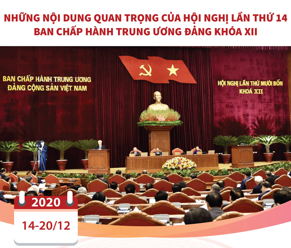 Hội nghị Trung ương 14
