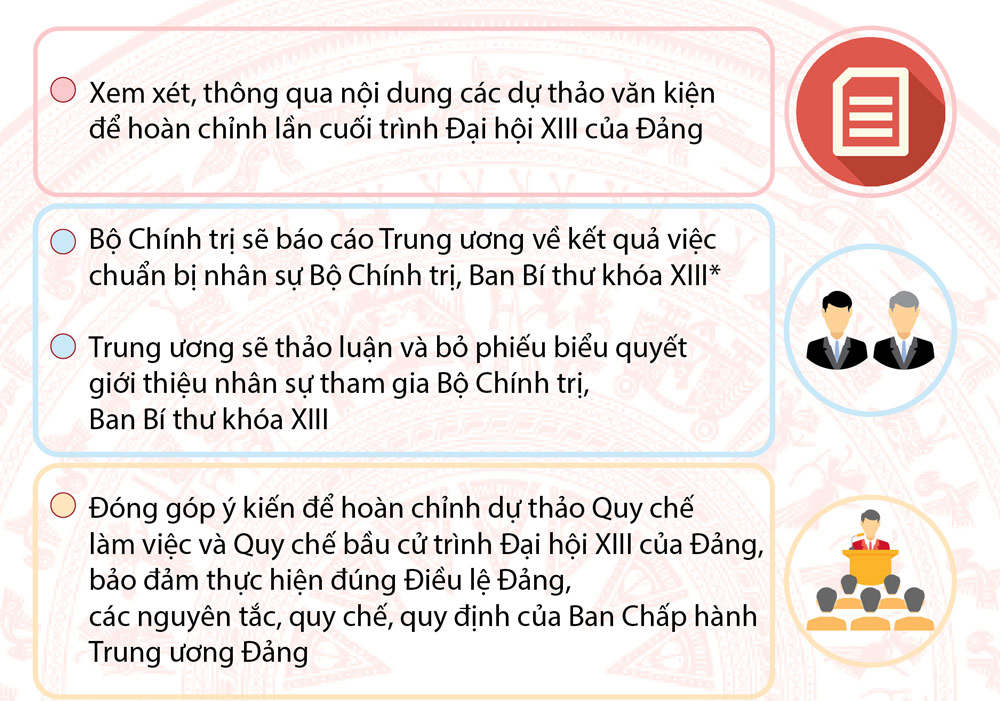 Hội nghị Trung ương 14