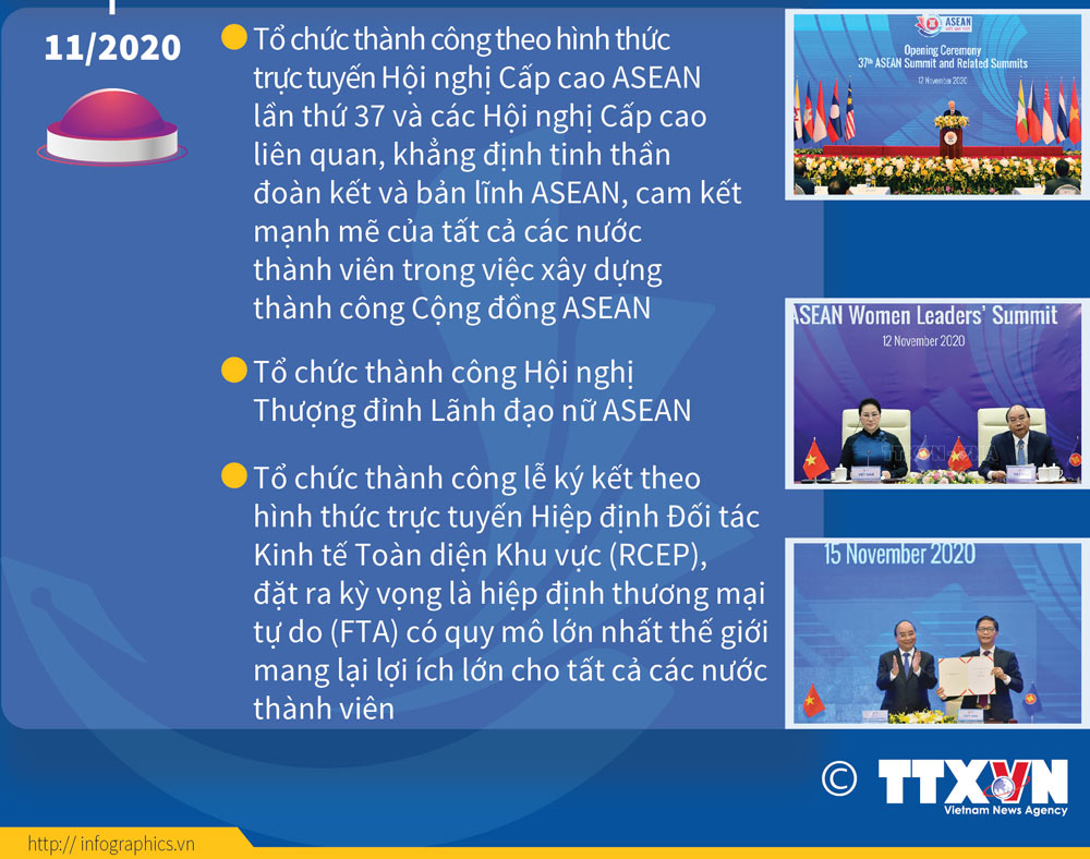 dấu ấn asean3