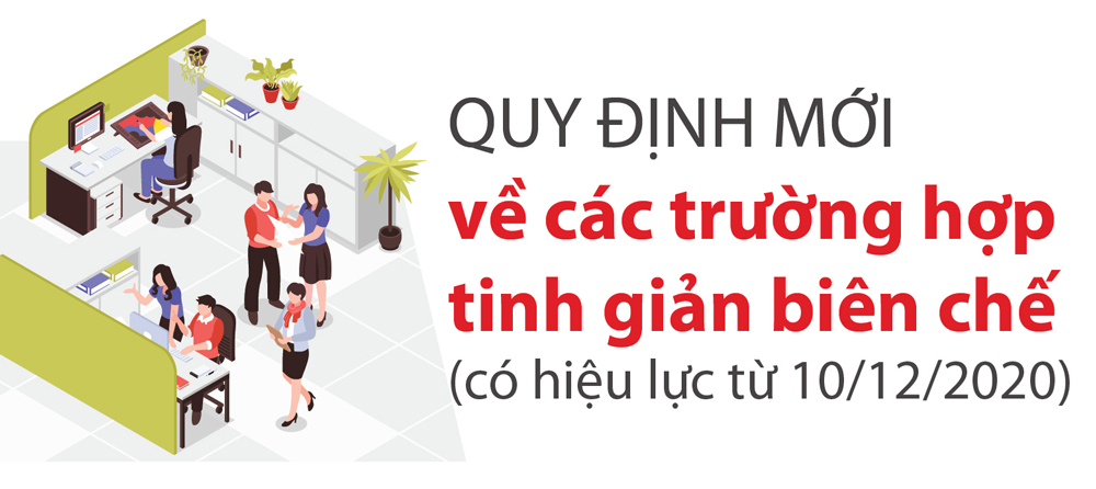 Infographics: Quy định mới về các trường hợp tinh giản biên chế từ 10/12/2020